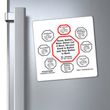 Good, Better, Best. Never Let it Rest, till your Good is Better and Your Better is Best.  -  St. Jerome  347 AD - 420 AD - Magnetic Wisdoms