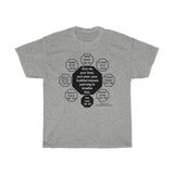 RW-2.5 - Give me your tired, your poor, your huddled masses yearning to breathe free.  -  Emma Lazarus  1849 - 1887