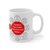 Creditors have better memories than debtors.  -  Benjamin Franklin 1706 - 1790 - Drink Wisely in MugWisdom - Ceramic  11oz cup - MW-13.7