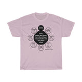 RW-1.1 - Good, Better, Best. Never Let it Rest, till your Good is Better and Your Better is Best.  -  St. Jerome  347 AD - 420 AD