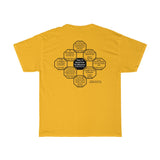 RW-10.5 - You have within you the strength, the patience, and the passion to reach for the stars to change the world.  -  Harriet Tubman  1822  –  1913