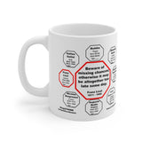 Beware of missing chances; otherwise it may be altogether too late some day. - Franz Liszt 1811 - 1886 - Drink Wisely in MugWisdom - Ceramic  11oz cup