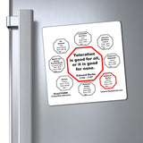 Toleration is good for all, or it is good for none. -  Edmund Burke  1729 - 1797 - Magnetic Wisdoms