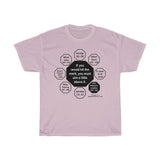 RW-3.4 - If you would hit the mark, you must aim a little above it.  -  Henry Wadsworth Longfellow  1807 - 1882