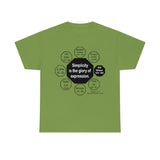 RW-7.3 - Simplicity is the glory of expression.   -  Walt Whitman  1819 - 1892