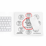 Believe you can and you're halfway there.  -  Theodore Roosevelt  1858 - 1919  -  Pretty Witty Mousepads Stop2Think