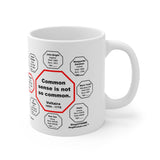 Common sense is not so common.  -  Voltaire  1694 - 1778 - MugWisdom.com Ceramic  11oz - MW-6.7