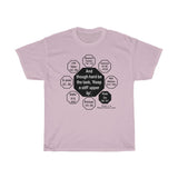 RW-7.4 - And though hard be the task, 'Keep a stiff upper lip'.  -  Phoebe Cary  1822 - 1871