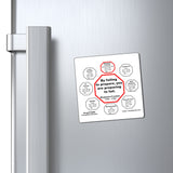 By failing to prepare, you are preparing to fail.  -  Benjamin Franklin 1706 - 1790 - Magnetic Wisdoms