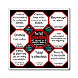 Team 26 of 52 Antique Magnetic Wisdoms Stick Around