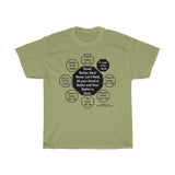 RW-2.2 - Good, Better, Best. Never Let it Rest, till your Good is Better and Your Better is Best.  -  St. Jerome  347 AD - 420 AD