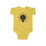 PWB-4.5- Man arrives as a novice at each age of his life.  -  Nicolas Chamfort  1741 - 1794