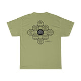 RW-5.5 - Good, Better, Best. Never Let it Rest, till your Good is Better and Your Better is Best.  -  St. Jerome  347 AD - 420 AD