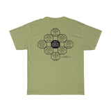 RW-7.1 - By failing to prepare, you are preparing to fail.  -  Benjamin Franklin 1706 - 1790