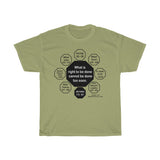 RW-3.5 - What is right to be done cannot be done too soon.   -  Jane Austen  1775 - 1817