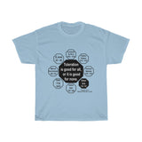 RW-8.4 - Toleration is good for all, or it is good for none. -  Edmund Burke  1729 - 1797