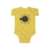 PWB-2.7- If it is not right do not do it; if it is not true do not say it.  -  Marcus Aurelius  121 AD - 180 AD