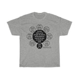 RW-10.5 - You have within you the strength, the patience, and the passion to reach for the stars to change the world.  -  Harriet Tubman  1822  –  1913