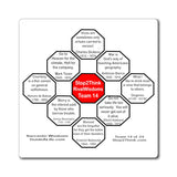 Team 14 of 24 - Stop2Think Magnetic Rival Wisdoms GuideALife.com