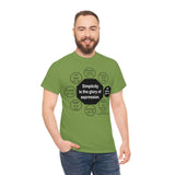 RW-7.3 - Simplicity is the glory of expression.   -  Walt Whitman  1819 - 1892