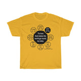 RW-8.2 - Tis love that makes the world go round, my baby.   -  Charles Dickens 1812 – 1870