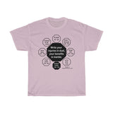 RW-1.5 - Write your injuries in dust, your benefits in marble.  -  Benjamin Franklin 1706 - 1790