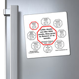 Little deeds are like little seeds, they grow to flowers or to weeds.  -  Daniel D. Palmer  1845 - 1918 - Magnetic Wisdoms