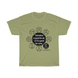 RW-8.4 - Toleration is good for all, or it is good for none. -  Edmund Burke  1729 - 1797