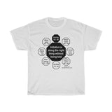 RW-3.1 - Initiative is doing the right thing without being told.  -  Victor Hugo  1802 – 1885