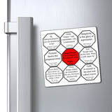 MagneticWisdom Team 7 of 24 - Stop2Think Magnetic Rival Wisdoms GuideALife.com