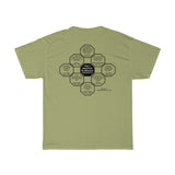 RW-1.8 - It does not matter how slowly you go as long as you do not stop.  -  Confucius  551 BC - 479 BC