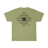 RW-3.2 - Friendship multiplies the good of life and divides the evil.    -  Baltasar Gracian  1601 - 1658