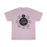 RW-2.1 - Believe you can and you're halfway there.  -  Theodore Roosevelt  1858 - 1919