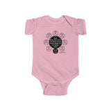 PWB-5.5- Good, Better, Best. Never Let it Rest, till your Good is Better and Your Better is Best.  -  St. Jerome  347 AD - 420 AD