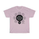 RW-3.5 - What is right to be done cannot be done too soon.   -  Jane Austen  1775 - 1817