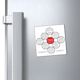 Team 19 of 24 - Stop2Think Magnetic Rival Wisdoms GuideALife.com