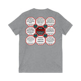 It is easier to build strong children than to repair broken men. -  Frederick Douglass  1818 - 1895  ...2.3 of 52 Teams of 8:  Unisex Jersey Short Sleeve V-Neck Tee