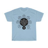 RW-5.5 - Good, Better, Best. Never Let it Rest, till your Good is Better and Your Better is Best.  -  St. Jerome  347 AD - 420 AD