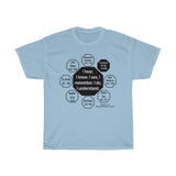 RW-7.2 - I hear, I know. I see, I remember. I do, I understand. -  Confucius  551 BC - 479 BC