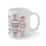 Charity begins at home, and justice begins next door.  -  Charles Dickens 1812 – 1870 - Drink Wisely in MugWisdom - Ceramic  11oz cup - MW-12.2