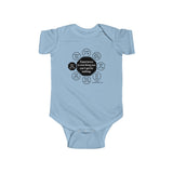 Experience is one thing you can't get for nothing.   -  Oscar Wilde 1854 - 1900 - PWB-1.7