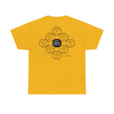 RW-7.3 - Simplicity is the glory of expression.   -  Walt Whitman  1819 - 1892