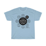 RW-8.2 - Tis love that makes the world go round, my baby.   -  Charles Dickens 1812 – 1870