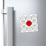 MagneticWisdom Team 7 of 24 - Stop2Think Magnetic Rival Wisdoms GuideALife.com