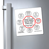 It is easier to build strong children than to repair broken men. -  Frederick Douglass  1818 - 1895 - Magnetic Wisdoms