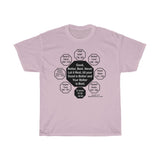 RW-5.5 - Good, Better, Best. Never Let it Rest, till your Good is Better and Your Better is Best.  -  St. Jerome  347 AD - 420 AD