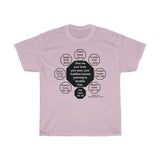 RW-2.5 - Give me your tired, your poor, your huddled masses yearning to breathe free.  -  Emma Lazarus  1849 - 1887