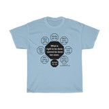 RW-3.5 - What is right to be done cannot be done too soon.   -  Jane Austen  1775 - 1817