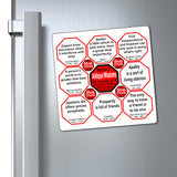 Team 20 of 52 Antique Magnetic Wisdoms Stick Around