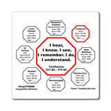 I hear, I know. I see, I remember. I do, I understand. -  Confucius  551 BC - 479 BC - Magnetic Wisdoms